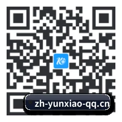 Android APP 二维码